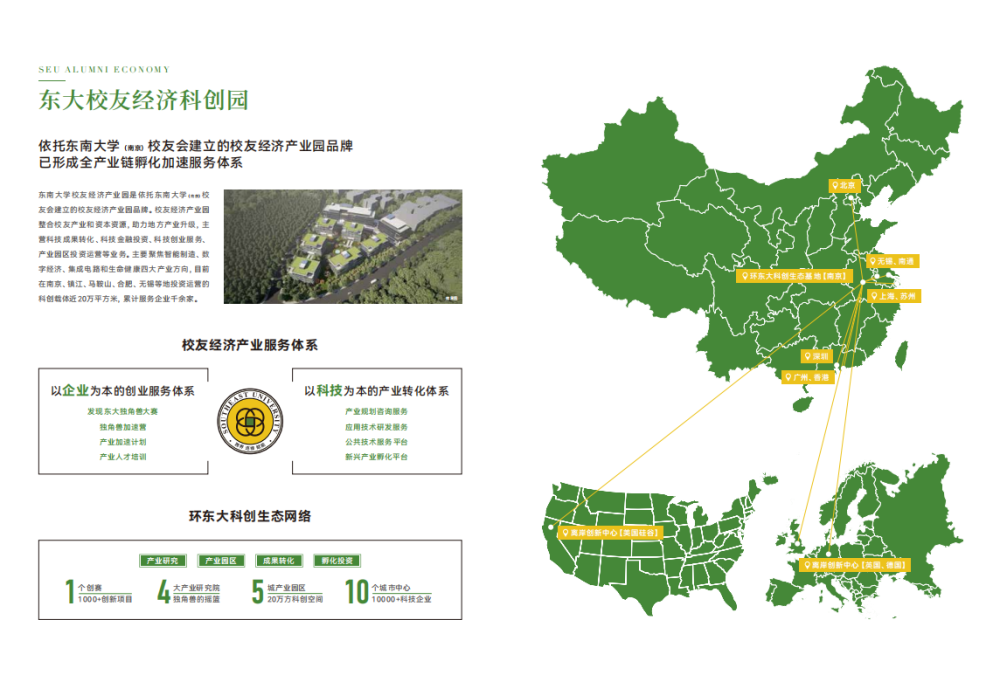 东南大学校友科创产业园——一个全方位赋能的领航级产业园区